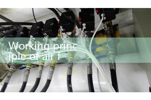 Working principle of air flow meter